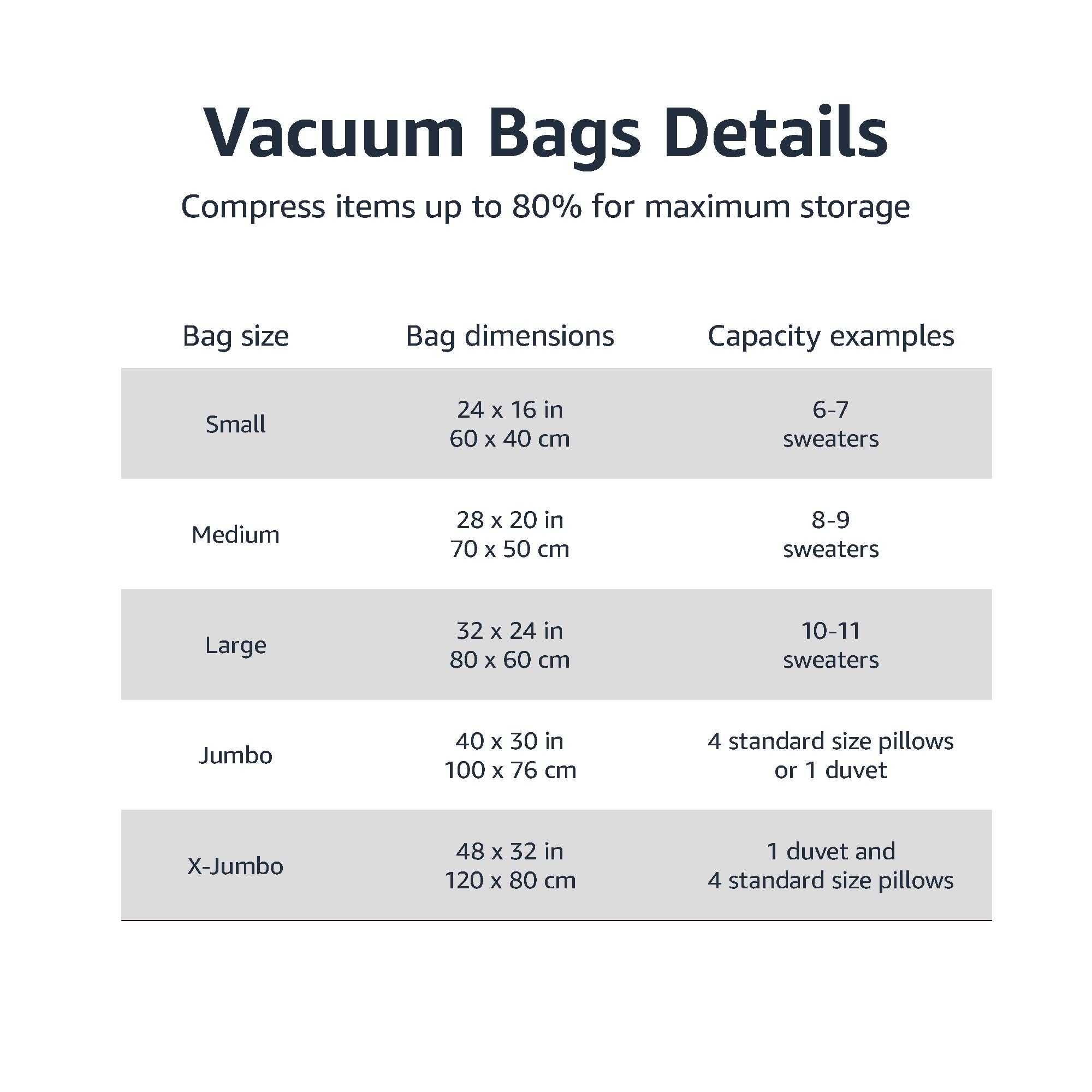 Amazon Basics Vacuum Compression Space Saving Storage Bags with Hand Pump