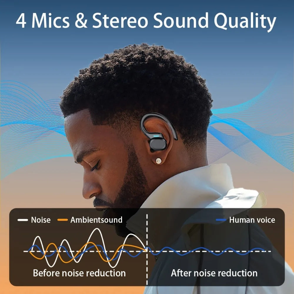Wireless Earbuds With Mic Wireless 5.3 In-Ear Headphones Stereo Surround Sport Headset  With ENC Noise Cancelling Mic